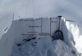 Snowpack near the Ramp - Bridger Range